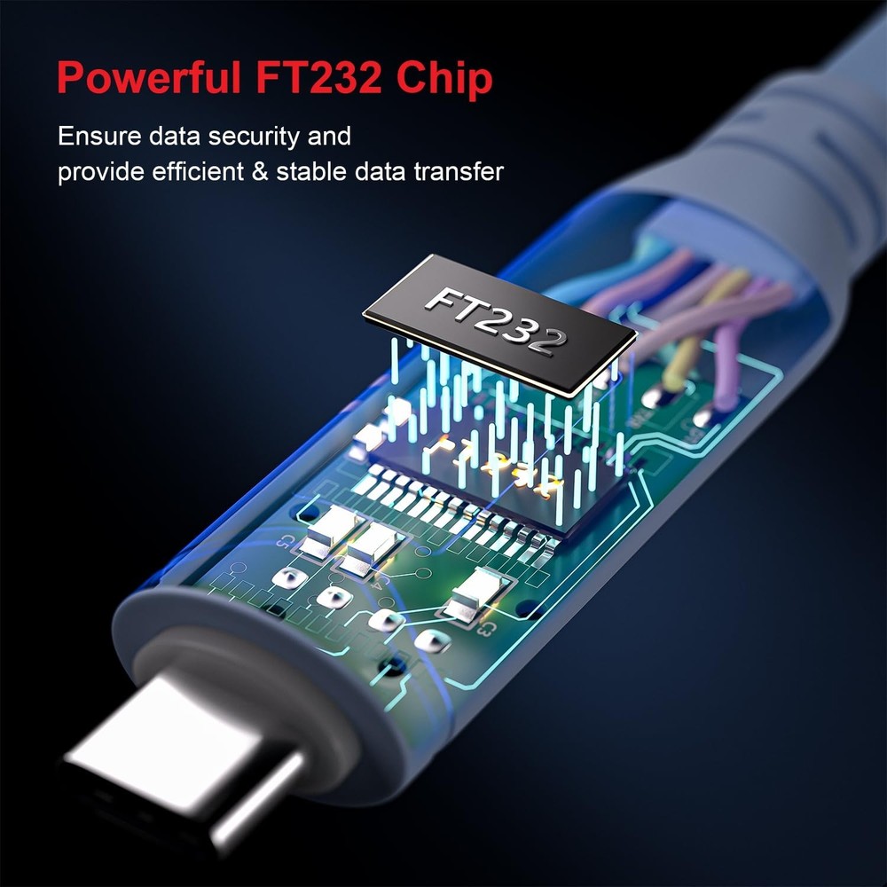 USB-C Console Cable 2-Pack for Cisco Routers