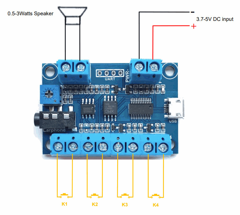[ Flyron FN-T418 ] USB Recording Module (Multi Sound Files per Button)