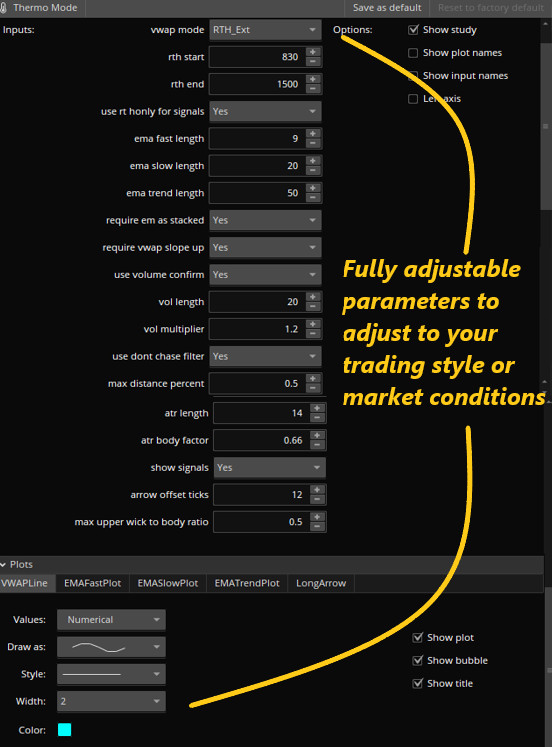 Thinkorswim Thinkscript Code Stock Trading Indicator VWAP EMA Trend Confirmation