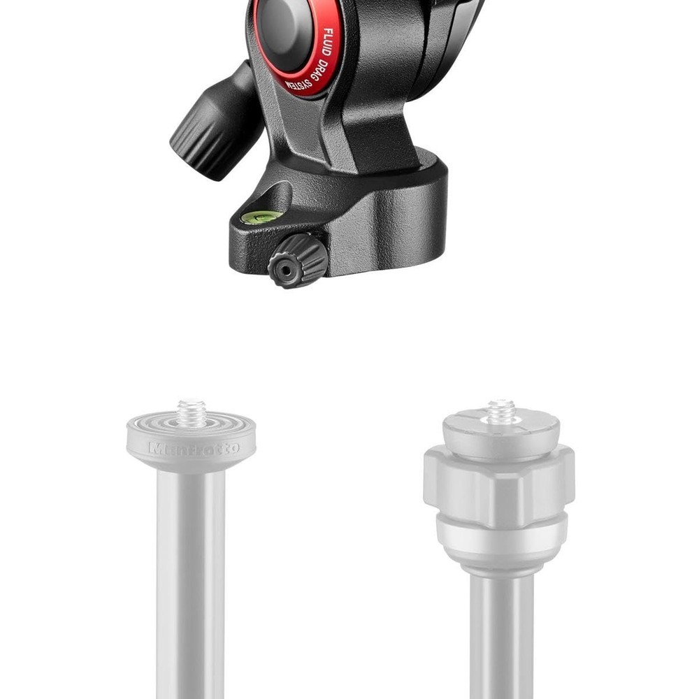 Befree Live Video Head