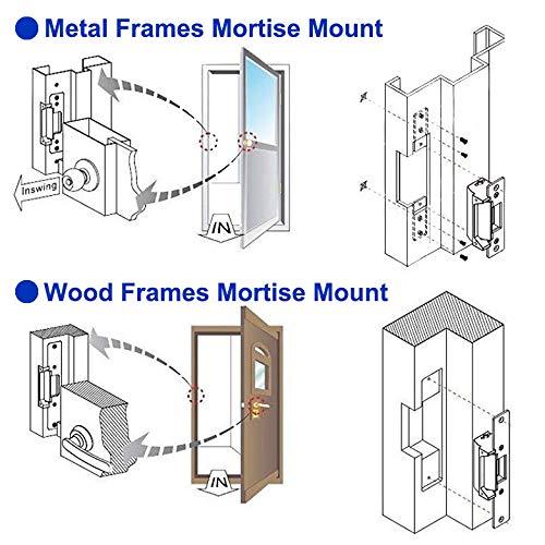 Door Keypad Access Control Kit with Fail-Secure Electric Strike Lock