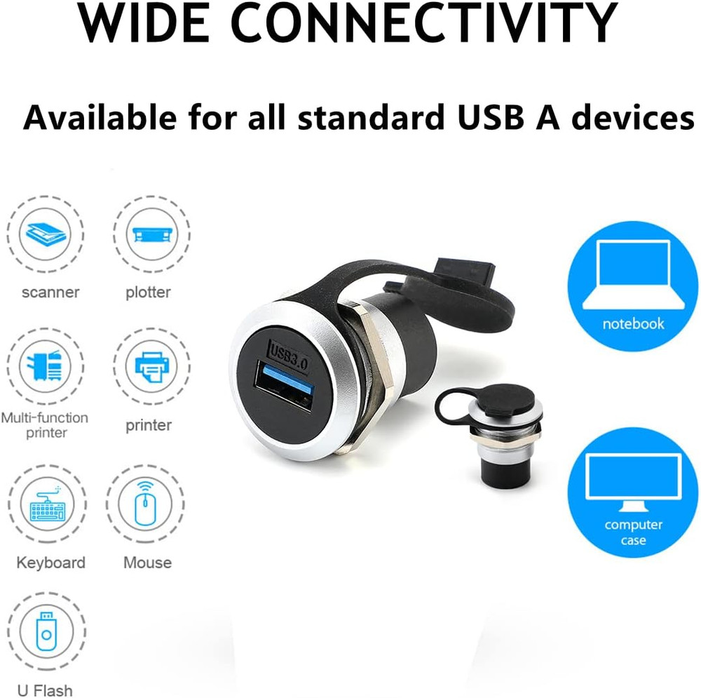 2Pack USB 3.0 Panel Mount Coupler, USB Pass through Connector, Female to Female