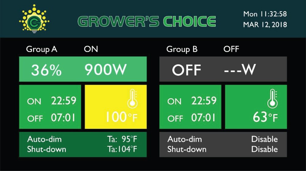 Growers Choice Master Lighting Controller LED HPS Timer Daisychain Dim Function