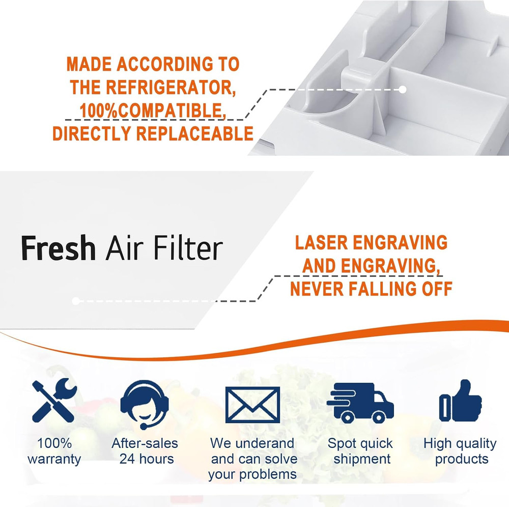 LG Refrigerator Fresh Air Filter Cover Replacement Compatible Accessories