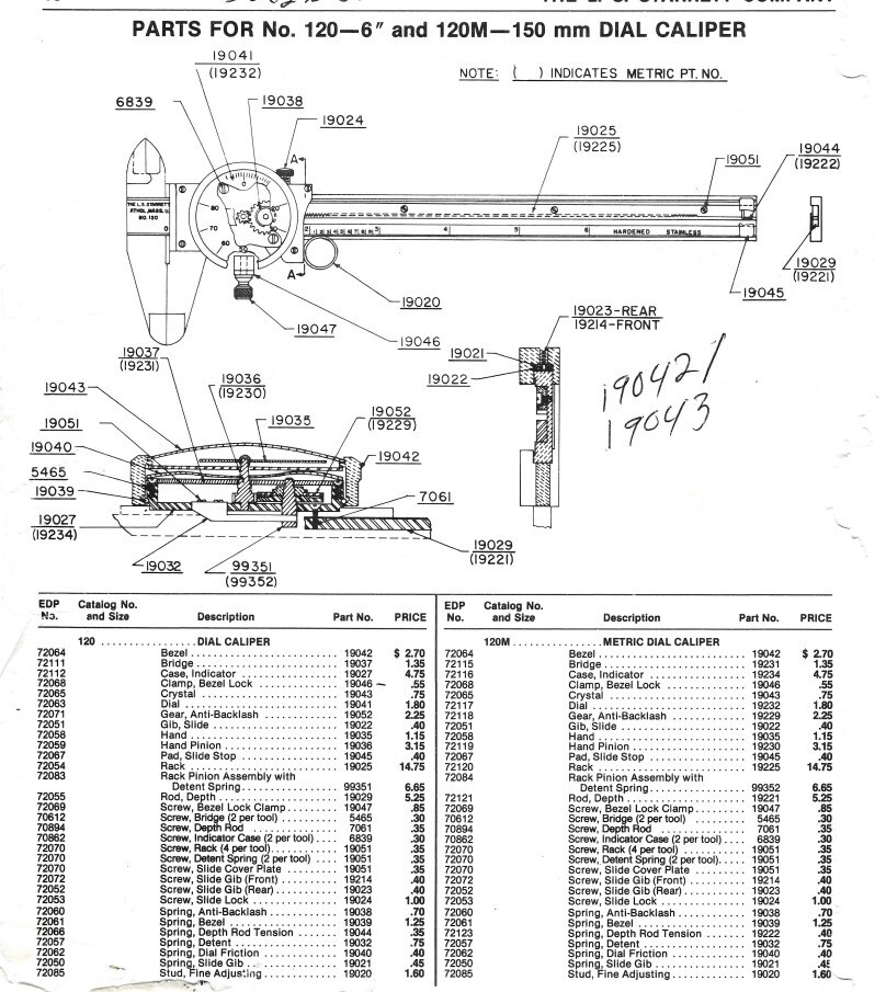 Starrett PT19020 Fine Adjusting Stud ONLY for 120-6 Dial Calipers