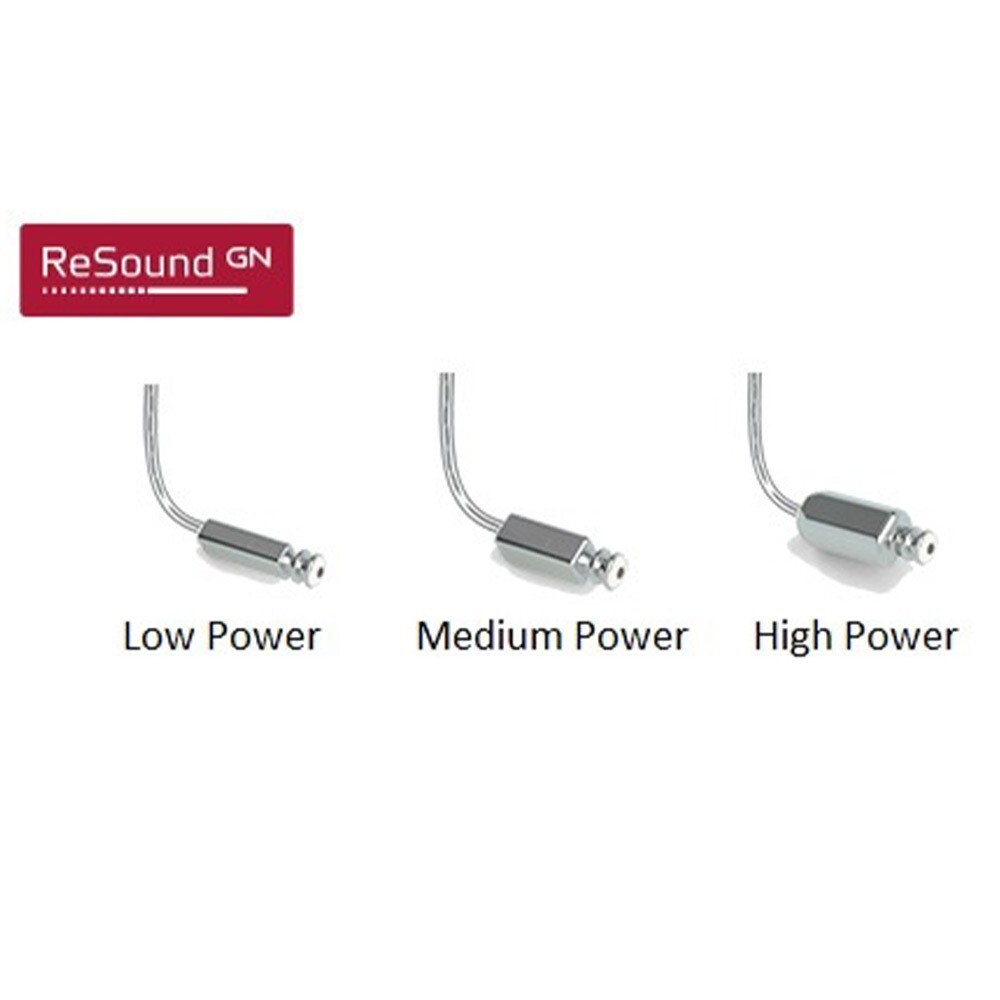 GN ReSound SureFit 2B & surefit 2C Receivers