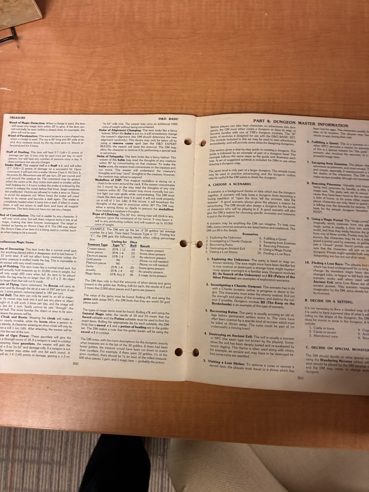 D&D Basic Rulebook 1