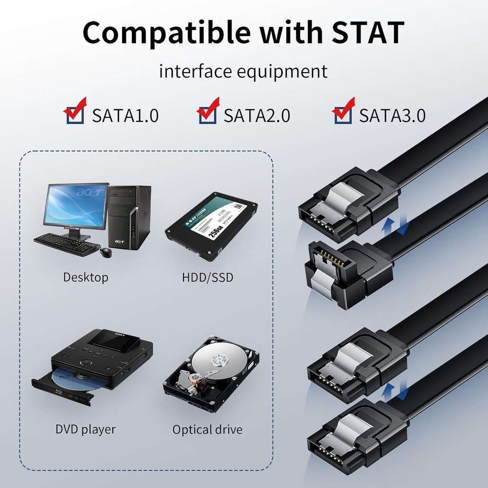 SATA Cable III Right Angle & Straight, 2-Pack SATA Data Cables 90 Degree + SATA