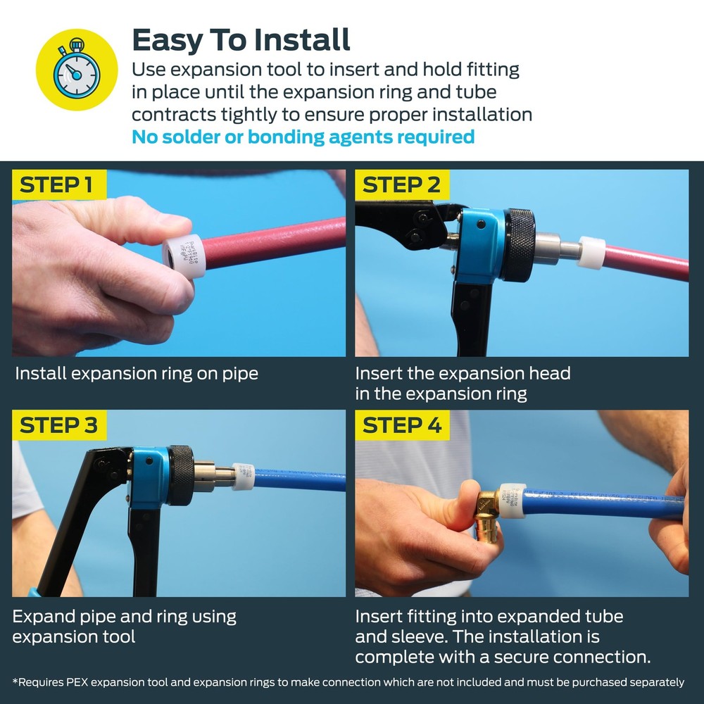 SharkBite PEX-A Expansion Tool Kit, Includes 1/2 inch, 3/4 and 1 Blue