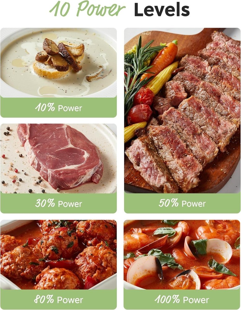 Efficient Countertop Microwave Oven - 0.7 cu.ft with Defrost & Memory Function