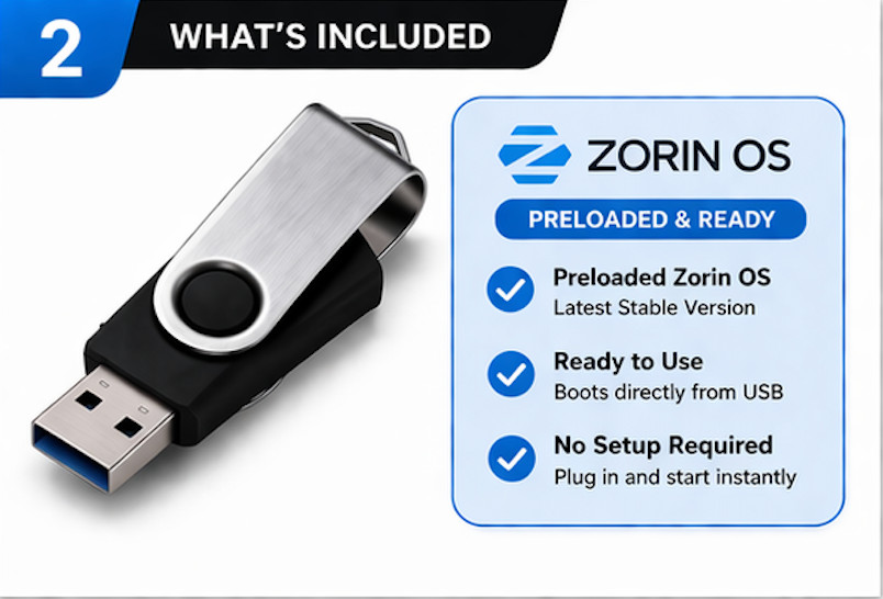 Zorin OS Core Bootable USB 64 Bit Latest Linux Live Installer Flash Drive