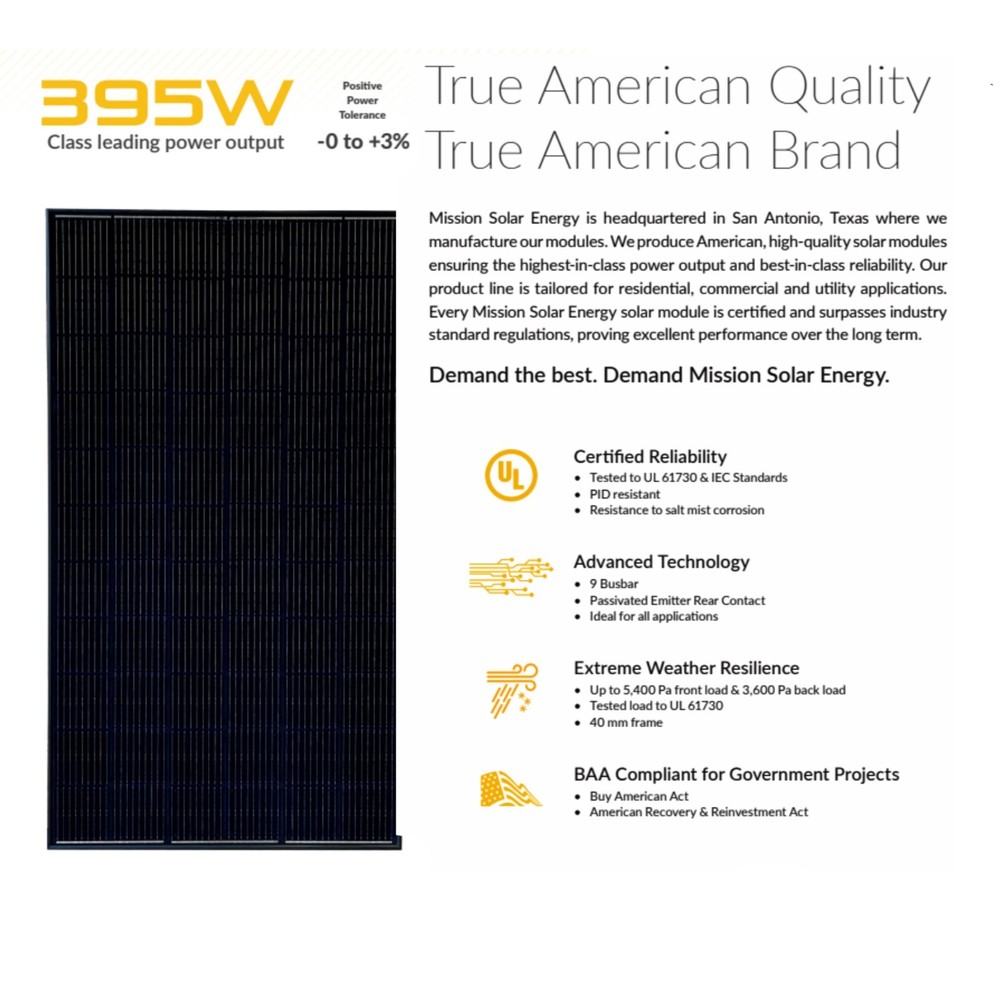 12.8KW DIY Solar Panel Kit Grid-Tie Micro-Inverter Racking Home Energy Solution