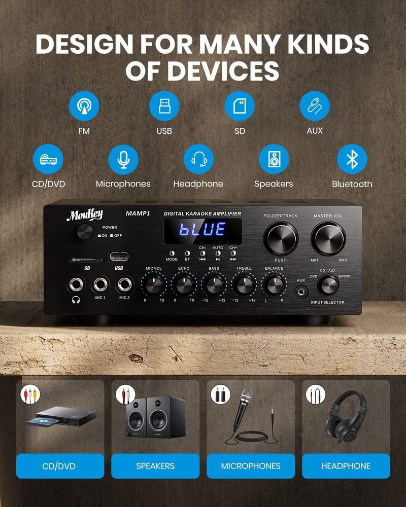 Karaoke Ready Bluetooth Stereo Receiver with USB/SD/AUX Inputs & Echo Control