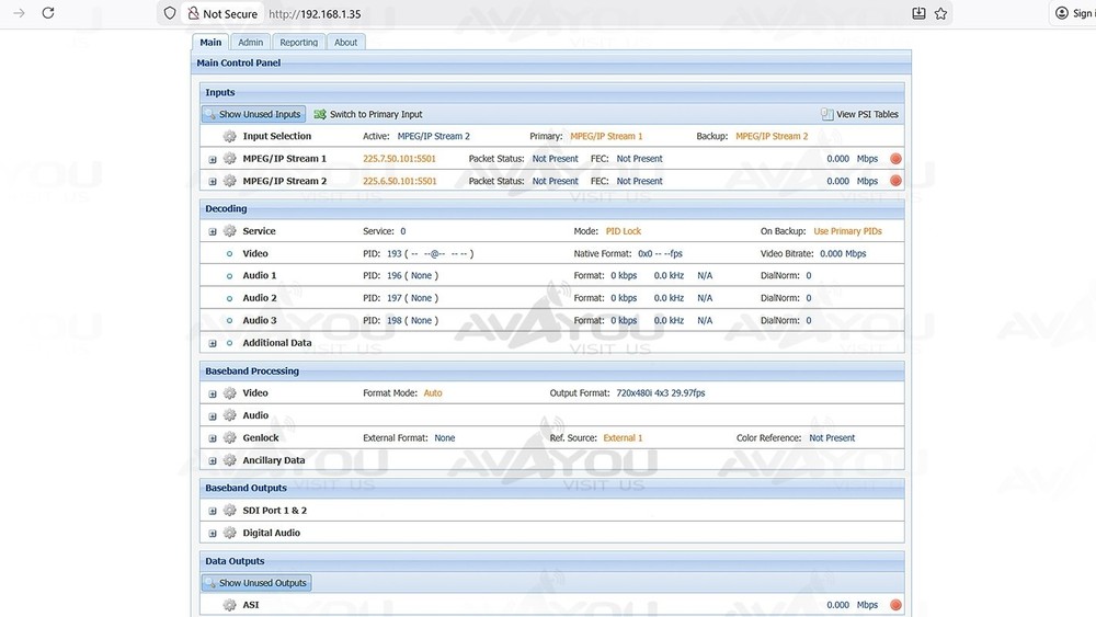 Sencore openGear AG4400 Receiver Decoder SD 4:2:0 H.264 MPEG-2 Dual IP Audio