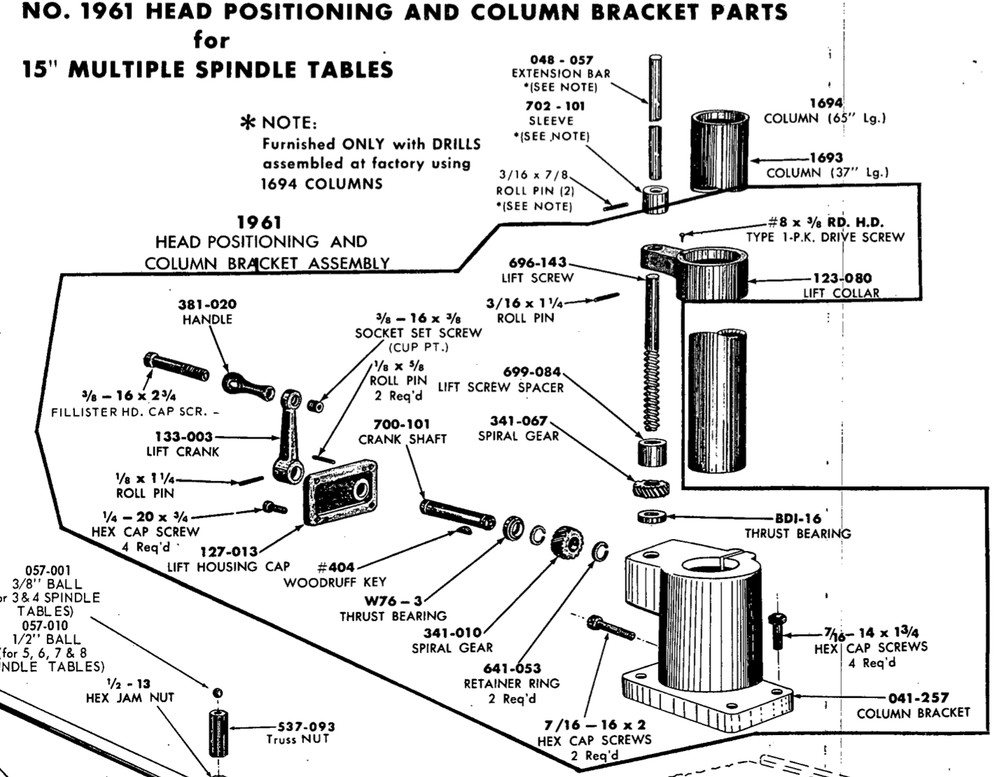 Clausing Production Drill Press Head Lift 123-080 Collar for 3" Column