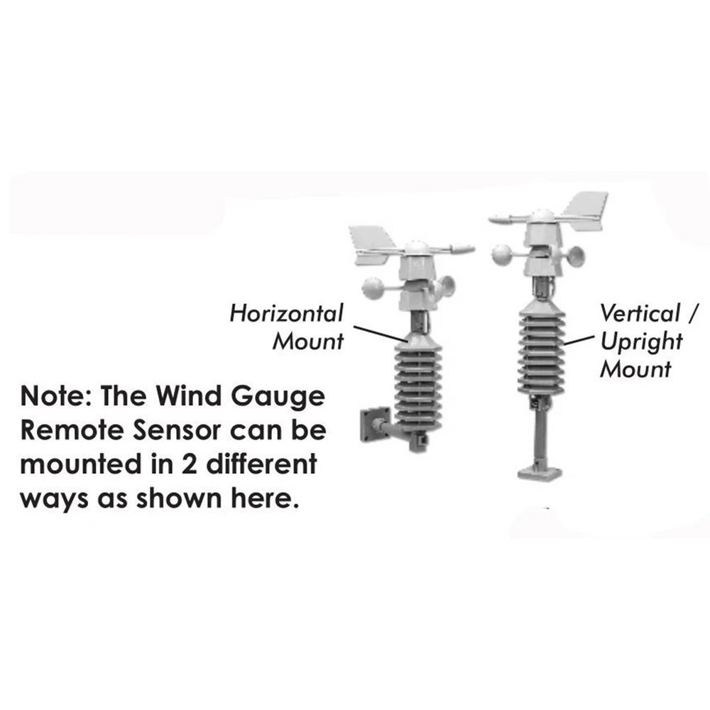 Compact Weather Meter with Wireless Anemometer and Temperature Display