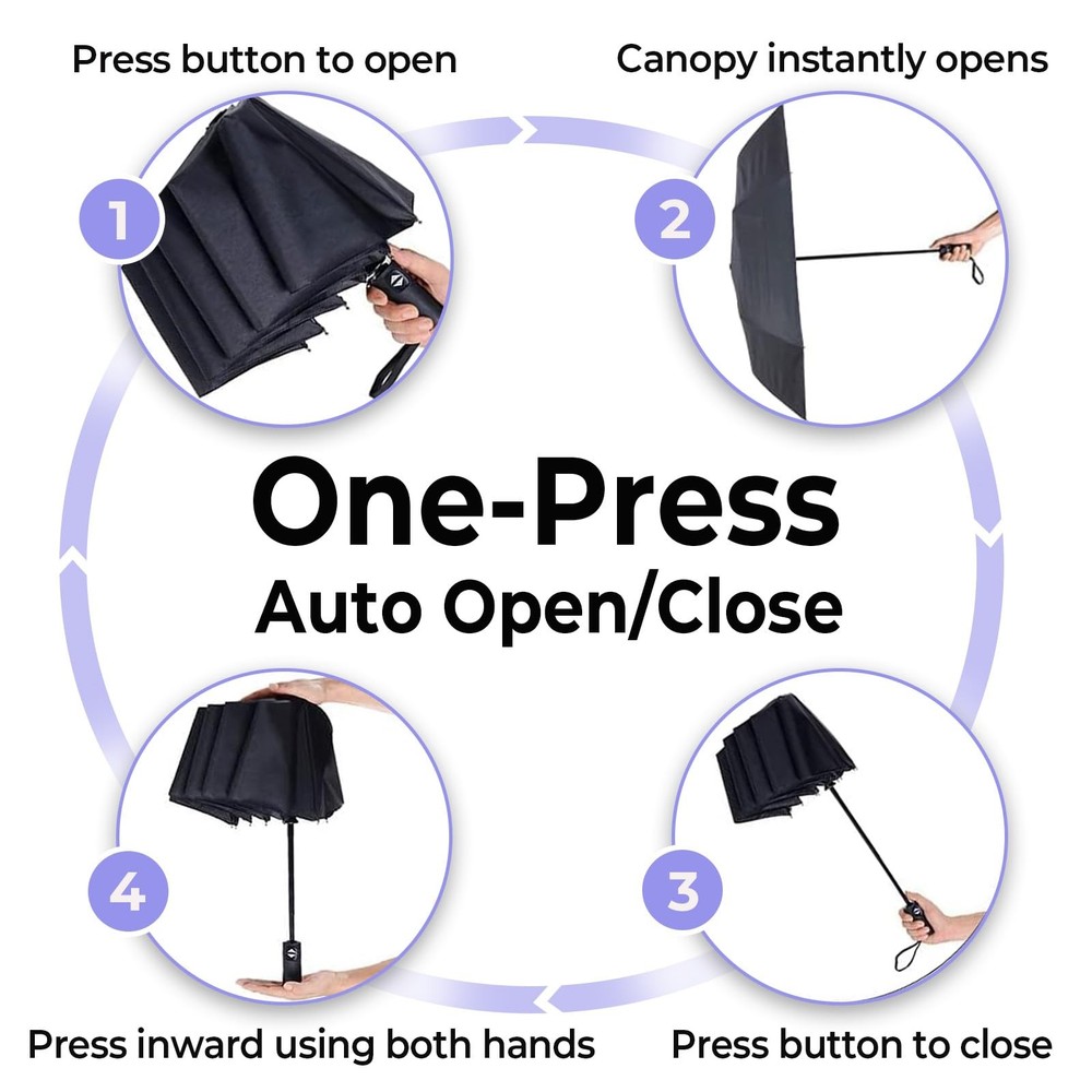 LLanxiry Compact Travel Umbrella, 44" Canopy, Automatic Open/Close Windproof ...
