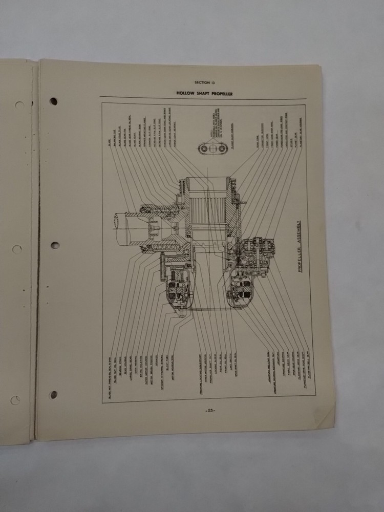 Curtiss Wright Hollow Shaft Propeller (Three Bade) Section 13-Original