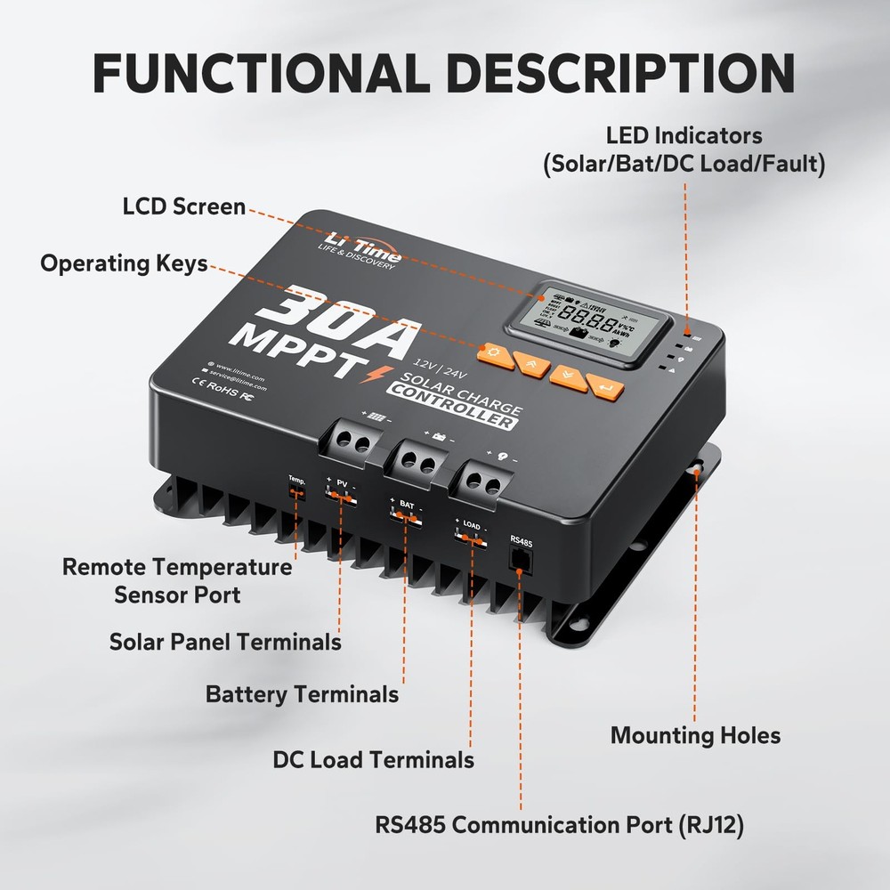 LiTime 30A MPPT Solar Charge Controller 12V/24V Auto Bluetooth LCD LED Indicator