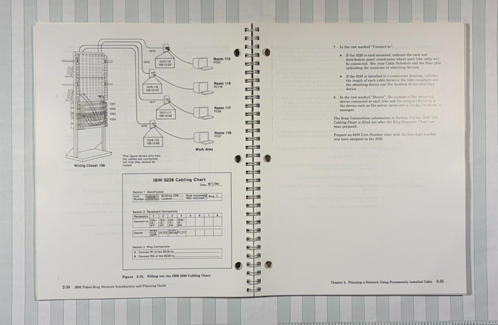 IBM Token-Ring Network Introduction and Planning Guide GA27-3677-01