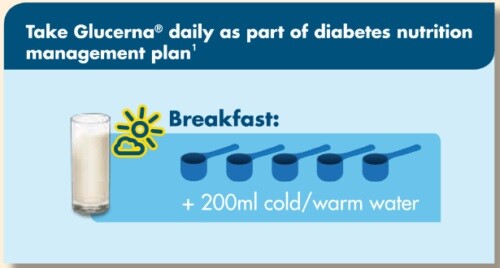 Glucerna Nutrition For Diabetic Management Improved Formula Abbott Vanilla 850g