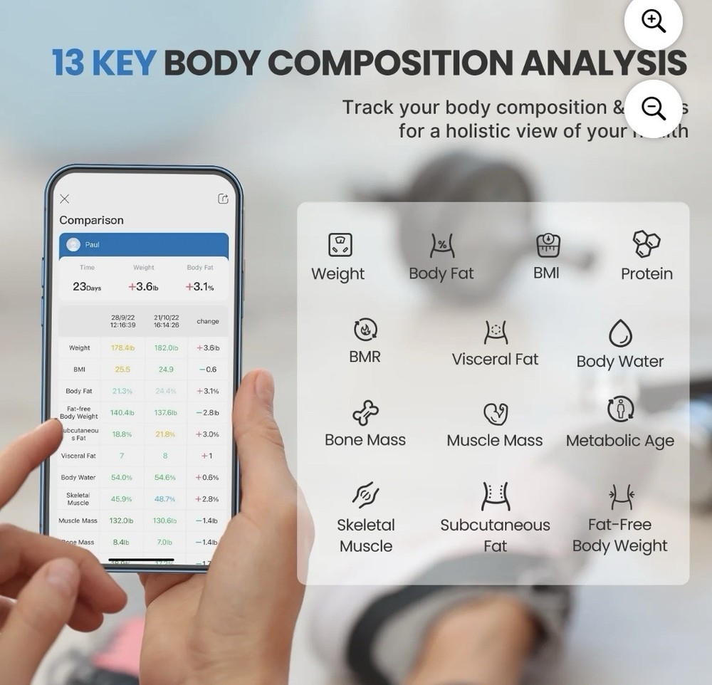 Renpho Smart scale for body weight.