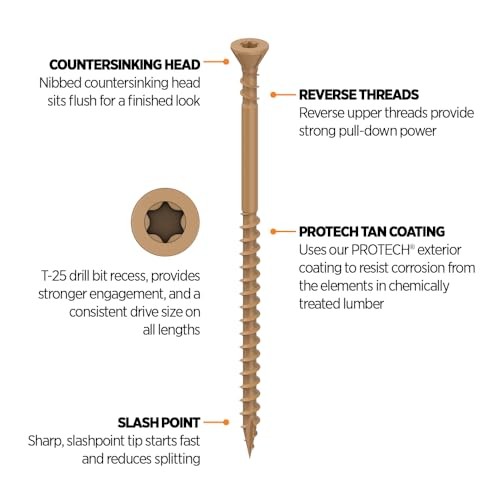 4" X #10 - COUNTERSINKING Deck Screw Count 250 250.0