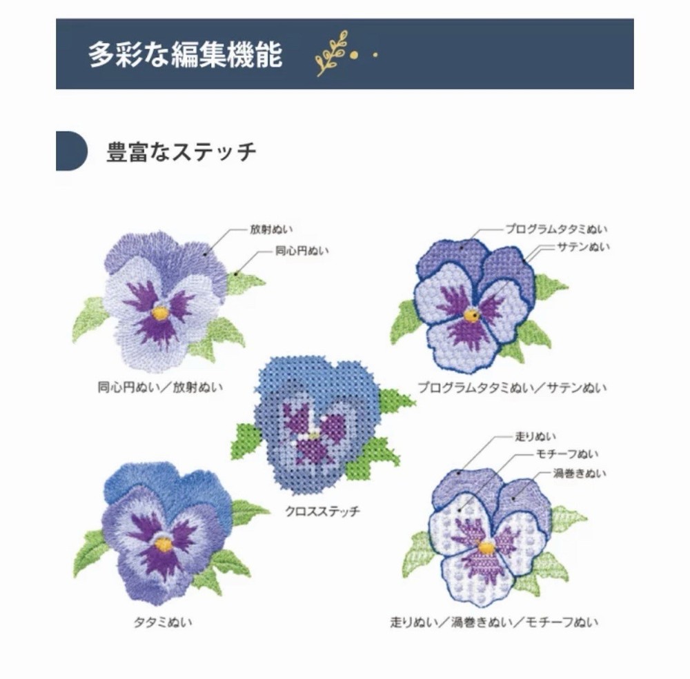 Brother 刺しゅうソフト「刺しゅうPRO 11」未使用・美品