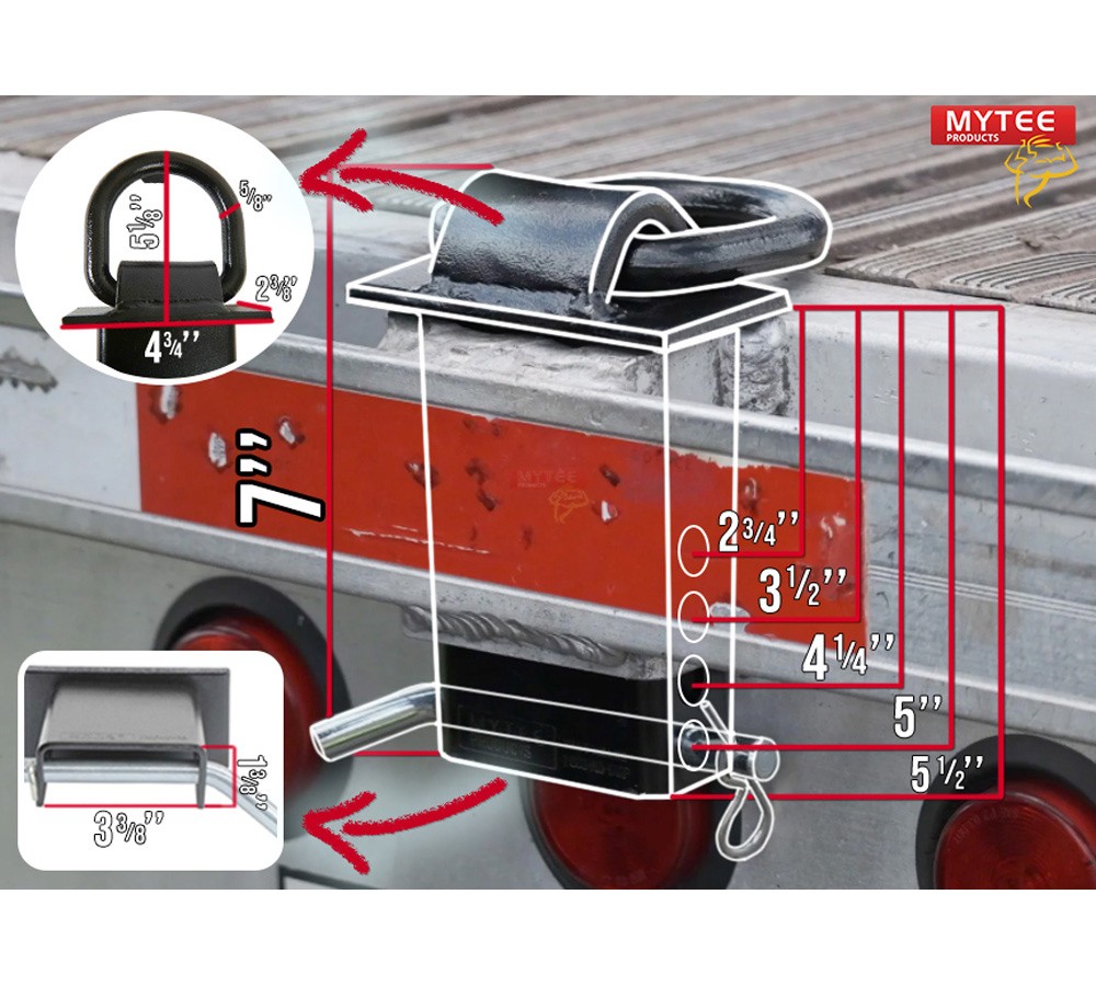 (4 Pack) Heavy Duty Adjustable Trailer Stake Pocket D-Ring 5400 Lbs Load Limit