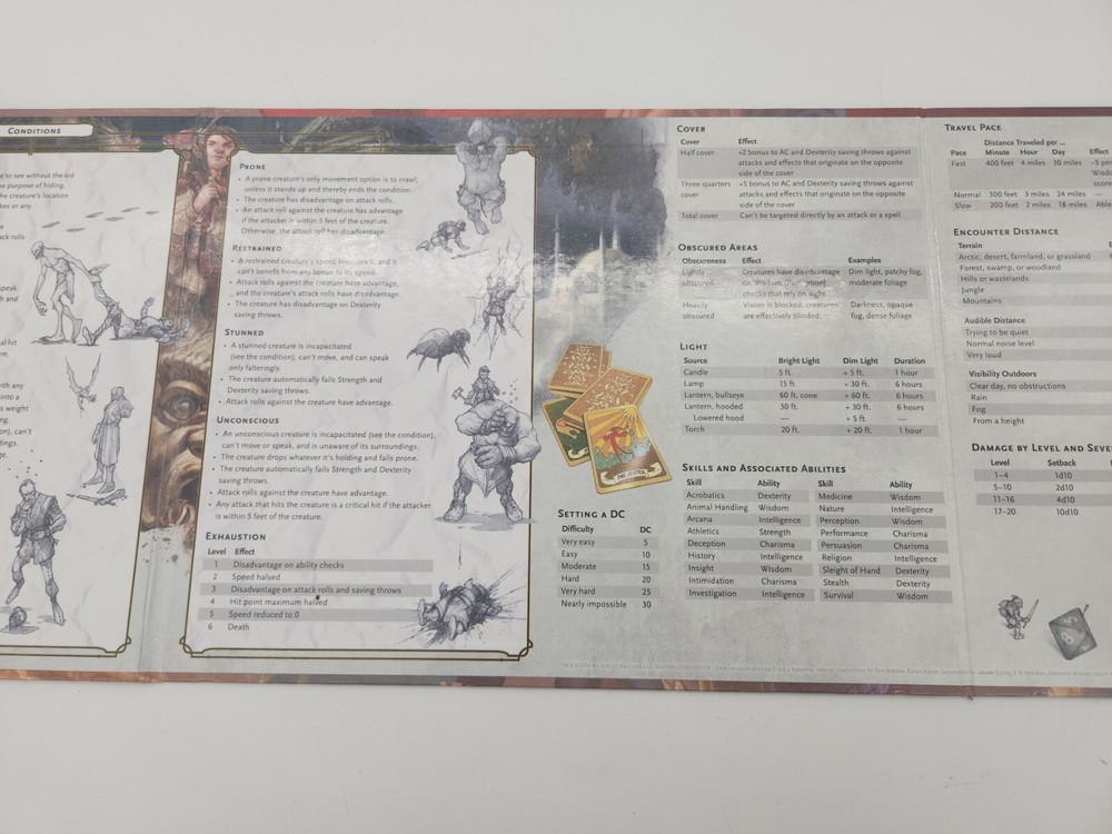 Dungeons and Dragons Dungeon Master's DM Screen Shield D&D 5th ed 2014 dungeons!