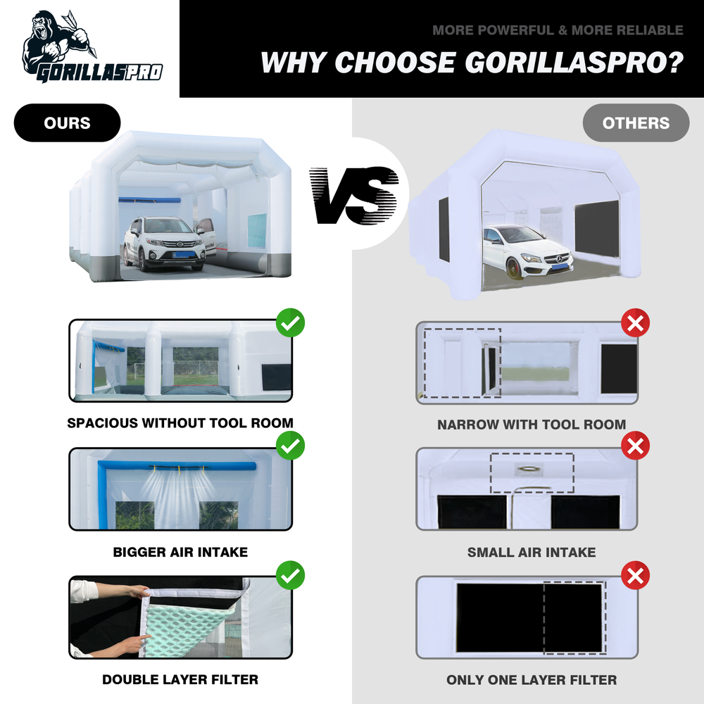 GORILLASPRO 33X20X15 Ft Large Inflatable Paint Booth Portable Air Draft Device