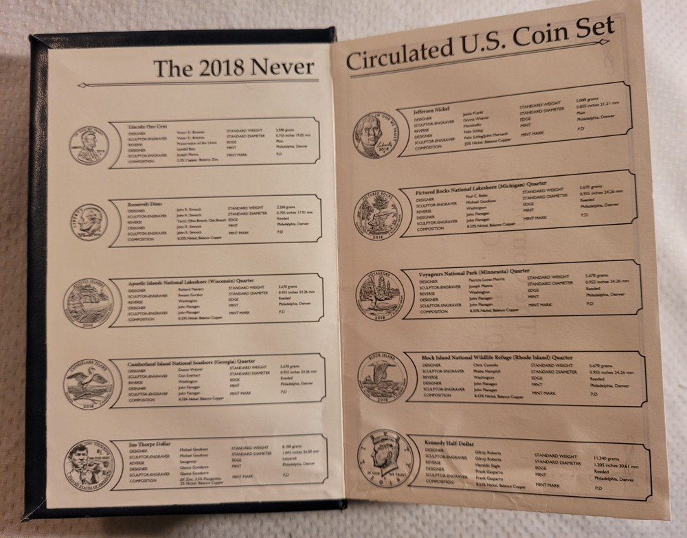 EMPTY PRESENTATION BOX for 2017, 2018 & 2019 Mint Coin Sets