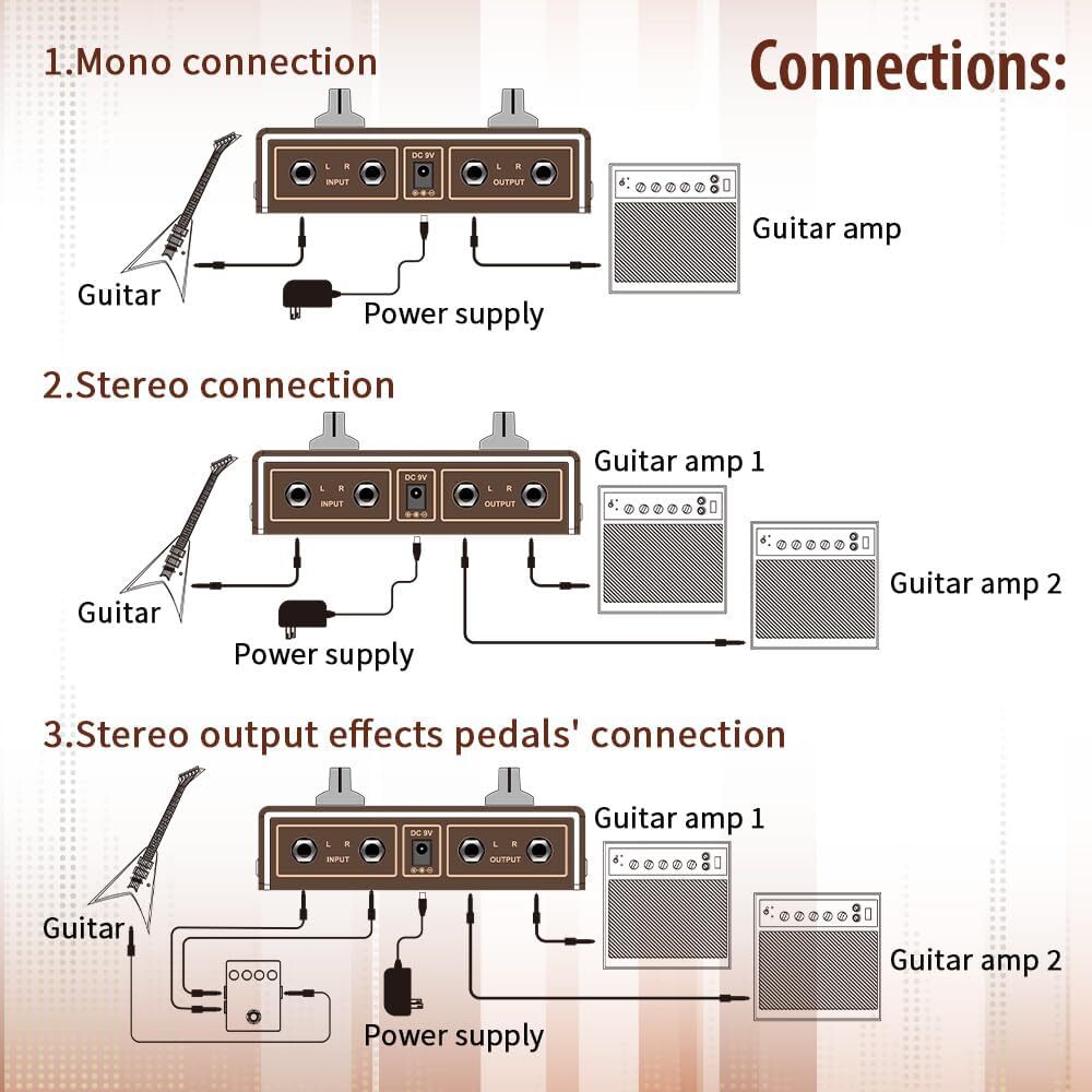 JOYO Modulation Multi Effects Pedal R Series Dual Channel Stereo Input and