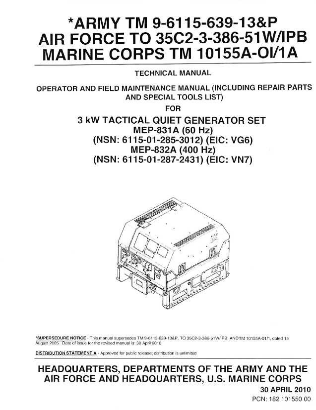 MEP-831A Fluids/filter service kit pn#SS-831ASK