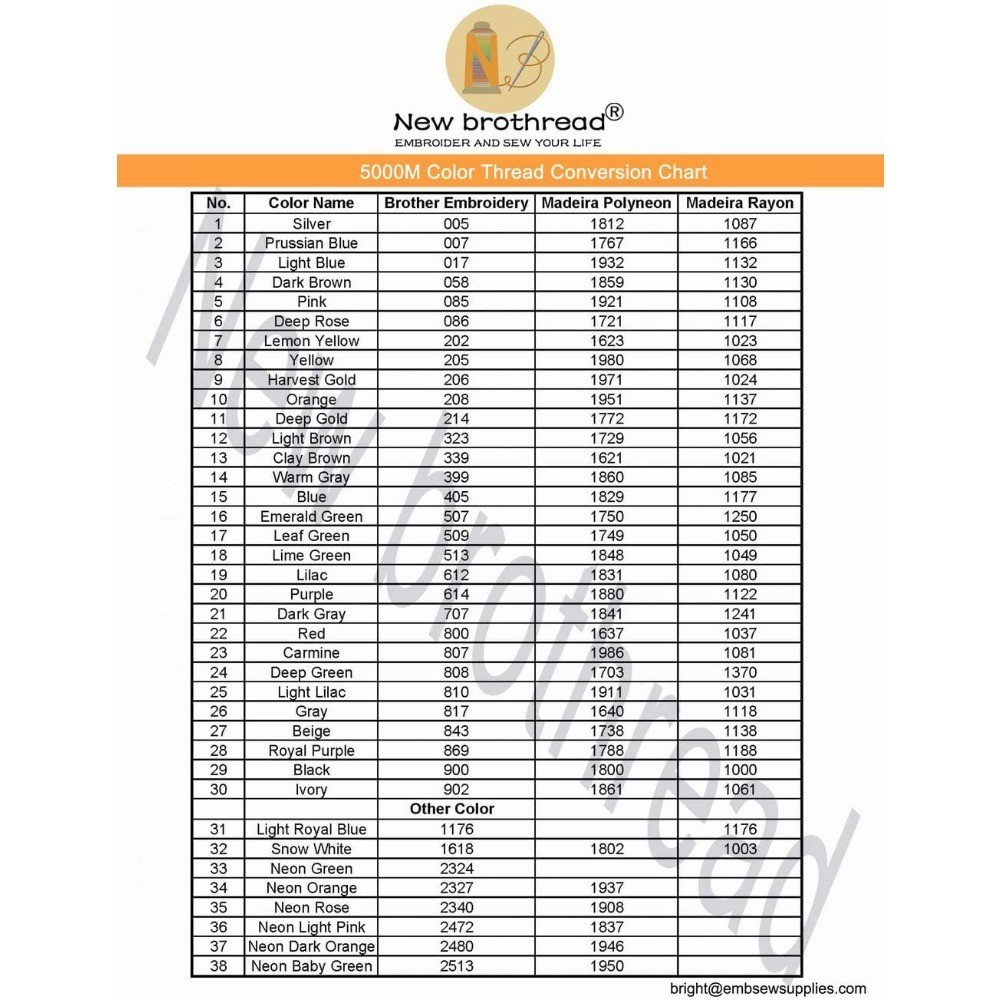 Large 5000M Polyester Embroidery Thread Spool Assorted Color Pack for Machine