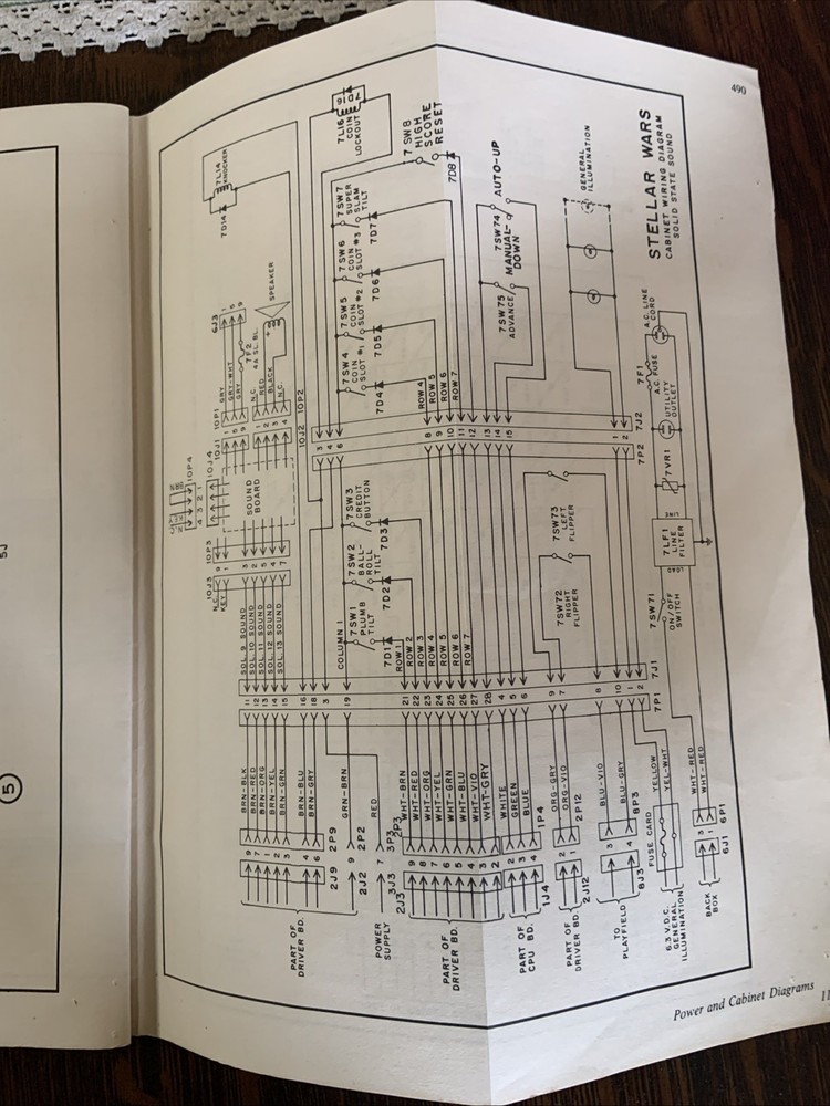 WILLIAMS STELLAR WARS PINBALL SERVICE SCHEMATICS PACKAGE..
