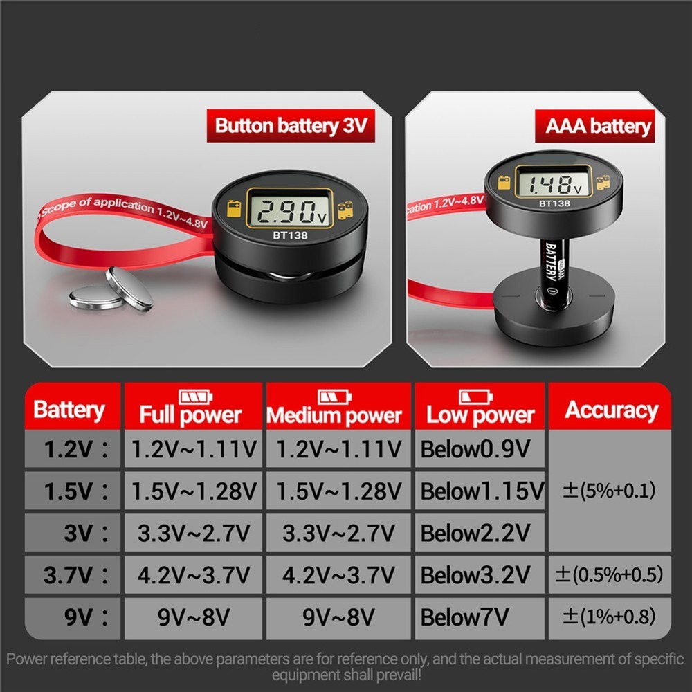 Lithium Battery Capacity Tester with Digital Display for Fast Power Check