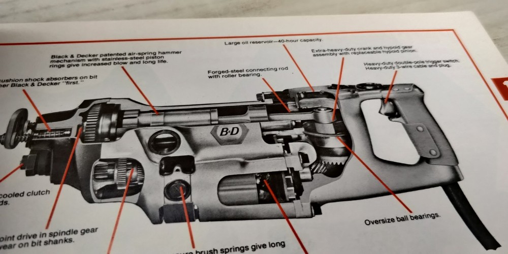 1973 BLACK & DECKER Power Tools Electrical Catalog C1