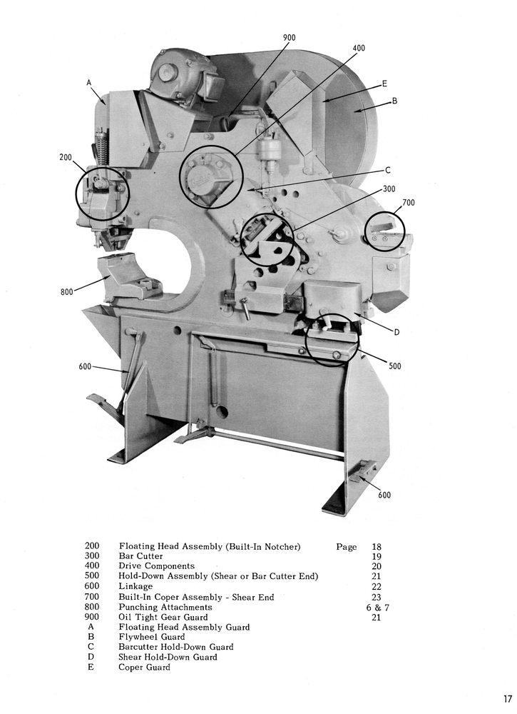 BUFFALO Universal Iron Workers Operator's & Part Manual 0107
