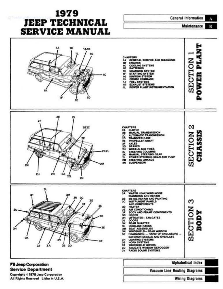 1979 Jeep Shop Manual