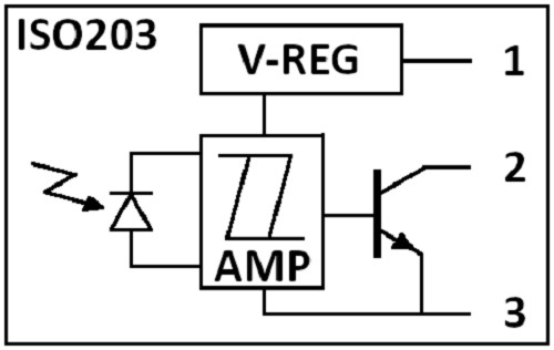 2 Pieces ISO203 Light Detector Sensor 3 pin Digital Output IS0203 Laser Sensor