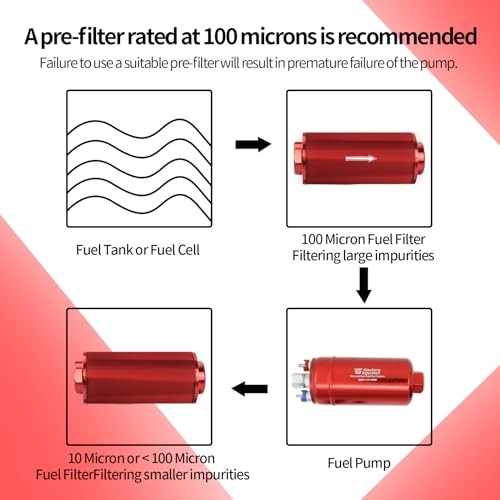 300LPH High Flow External Inline Fuel Pump (044 Style), Red with Bracket