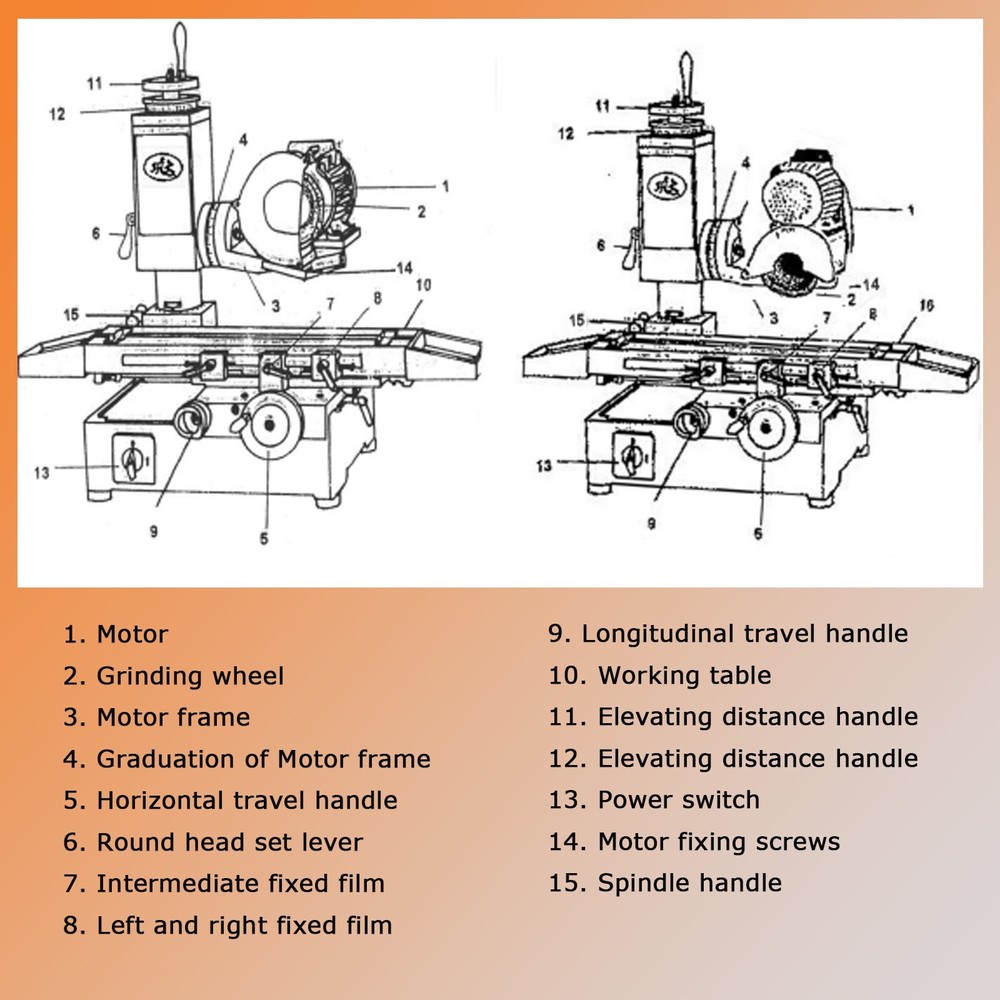 Universal Tool Grinding Machine 220V Sharpening Grinder for Metal Process2800RPM