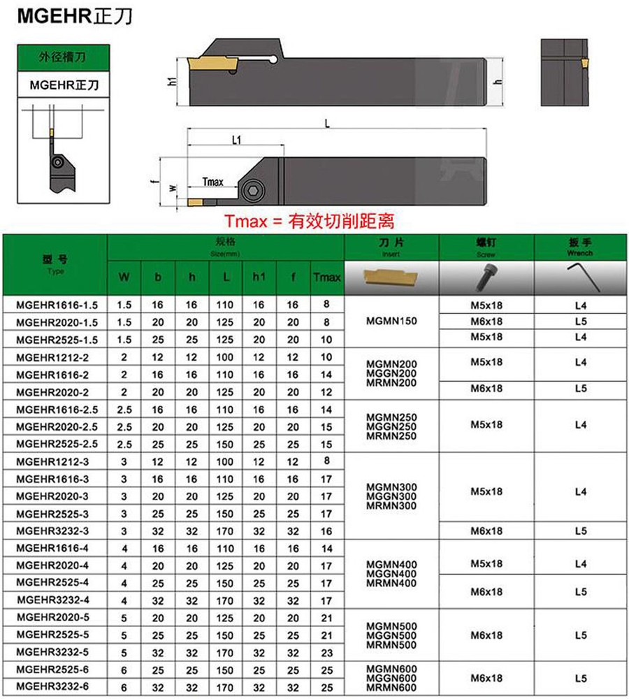 MGEHR 2525-5 Grooving Tool holder Grooving Tool holder for MG500 Inserts