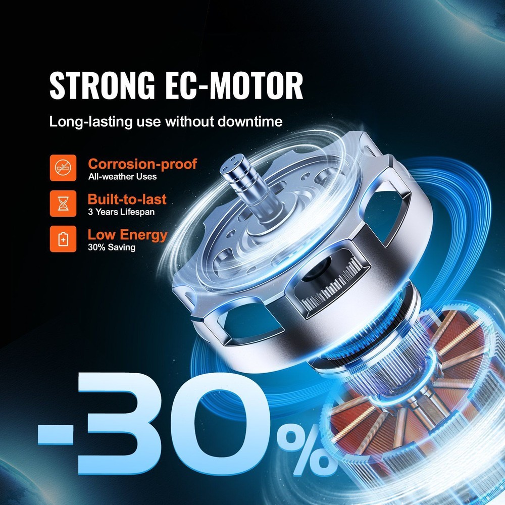 8 Inch Inline Duct Fan HVAC Exhaust Blower Kit EC Variable Speed Control