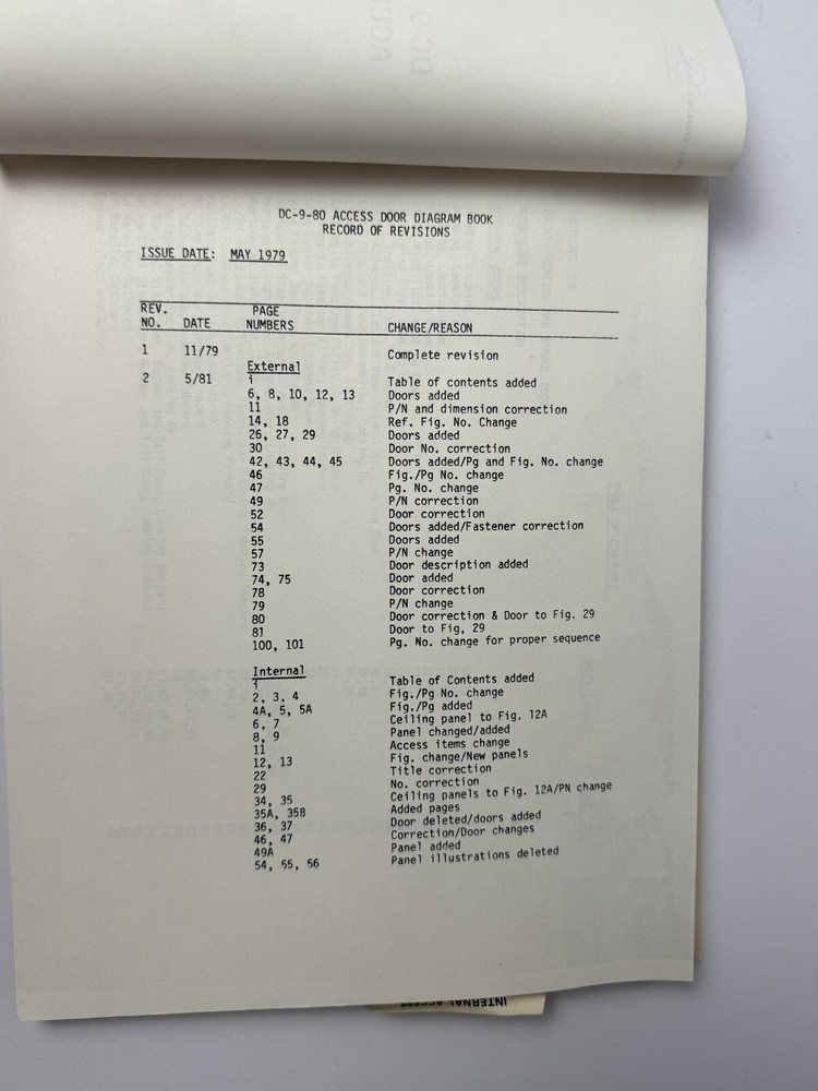 1981 McDonnell Douglas DC-9 Maintenance Planning Info. Access Doors/Data Sheet