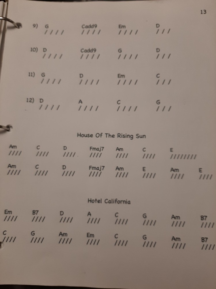 Guitar Handwritten Lessons Tabs Cacophony please see photos