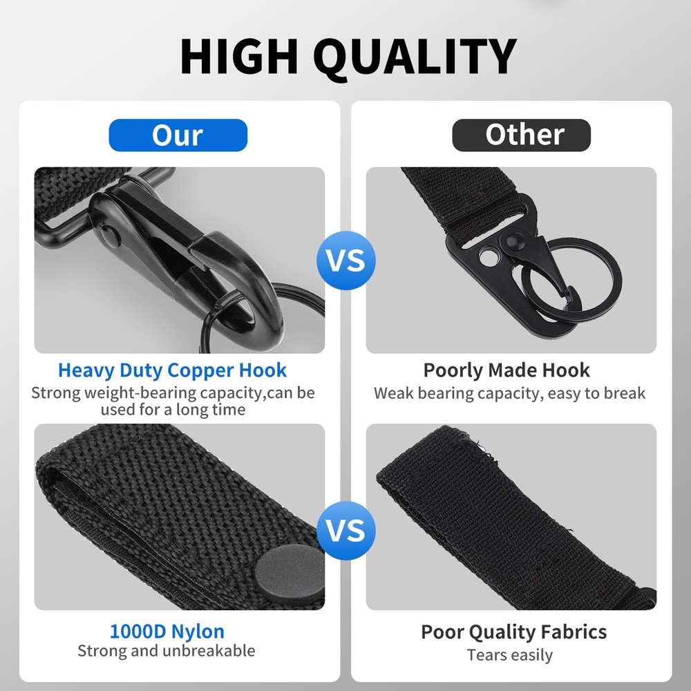 Ullnosoo Heavy-Duty Nylon Belt Keeper Keychain Clip