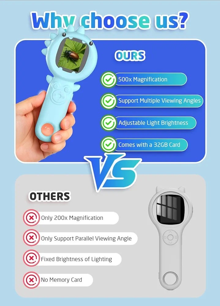 2-in-1 Microscope Camera for Kids, Mini Handheld Blue Dinosaur