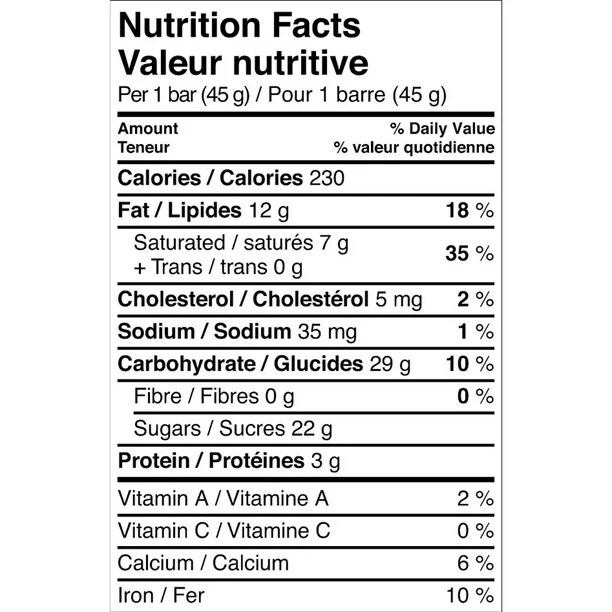 (3 PACK )KIT KAT 4 Finger, 4x45g, Multipack